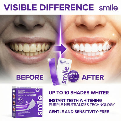 Bandes blanchissantes pour les dents