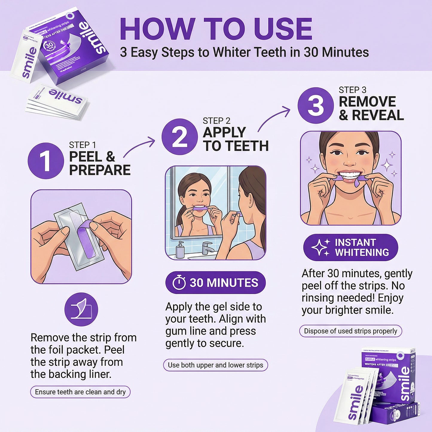 SmileKit™ | Bandes Blanchissantes – Sourire Plus Blanc en 30 Minutes